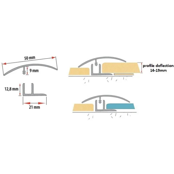 0.9 Meter Door Bars Threshold Strip Transition Trim Tiles To Laminate Carpet