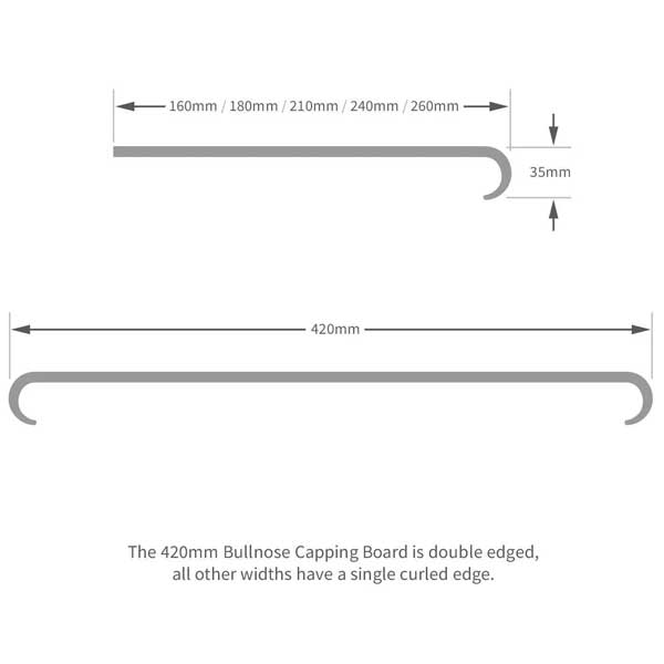 1.25m uPVC Window Bullnose Cill Capping Board Cover Internal Plastic PVC Sill