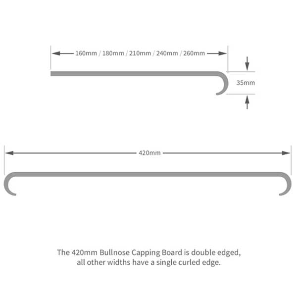 1m uPVC Window Bullnose Cill Capping Board Cover Internal Plastic PVC Sill