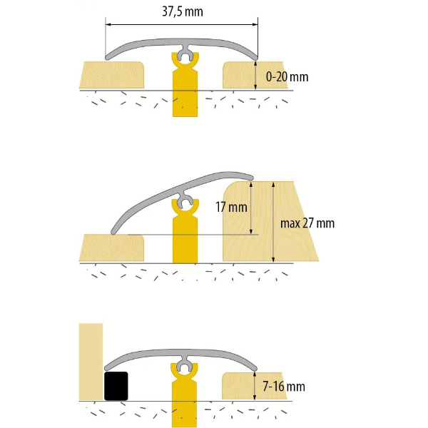 37mm Aluminium Door Threshold Transition Strip Laminate Tiles Carpet Cover