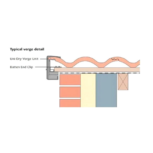 UPVC Dry Verge Units For Roofs - 414mm Long 