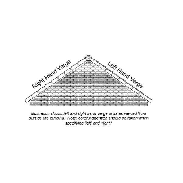 UPVC Dry Verge Units For Roofs - 414mm Long 