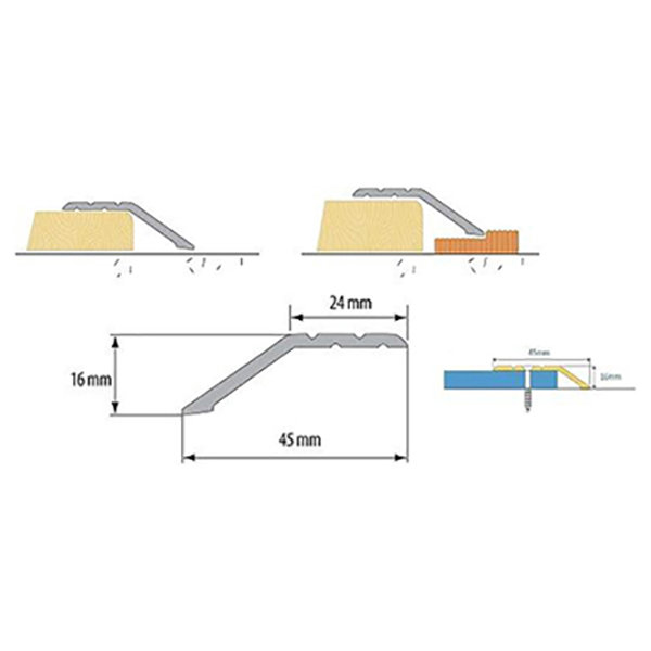 Aluminium Door Trim For Laminate Floors at Different Levels