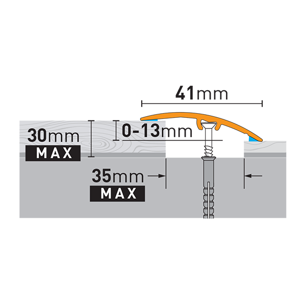 Anodised Aluminium Brushed Door Floor Bar Edge Trim Threshold