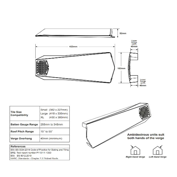 Dry Verge Unit System