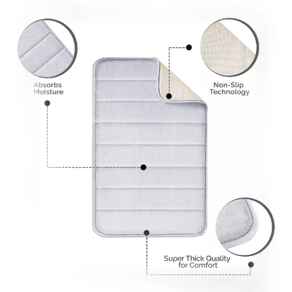 Non Slip Extra Water Absorbent Ultra Soft Memory Foam Bathroom Mats