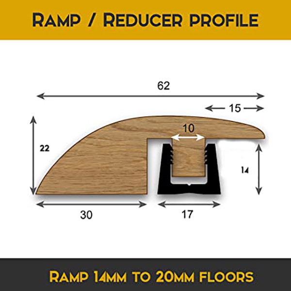 Ramp Reducer Door Threshold Bar for 14mm to 18mm Flooring