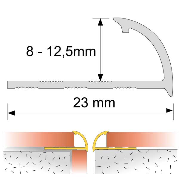 Round Edge PVC Tile Trims Quadrant Tile