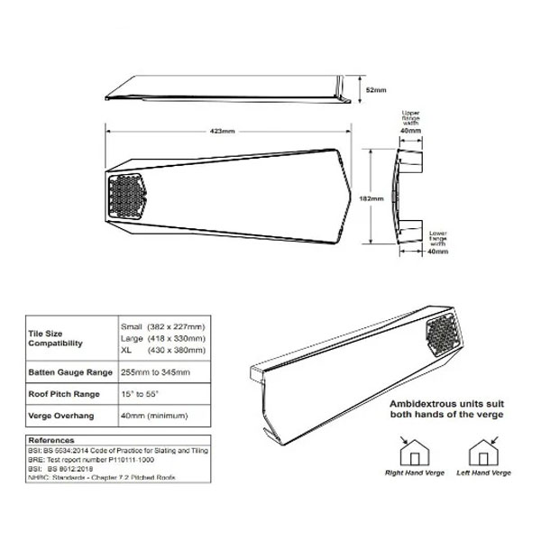 Round Ridge End Dry Verge Roof Kit 