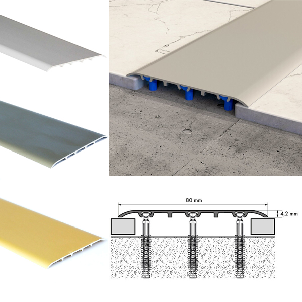 Shop High Quality Push In Profile Cover Aluminium Door Bars Threshold